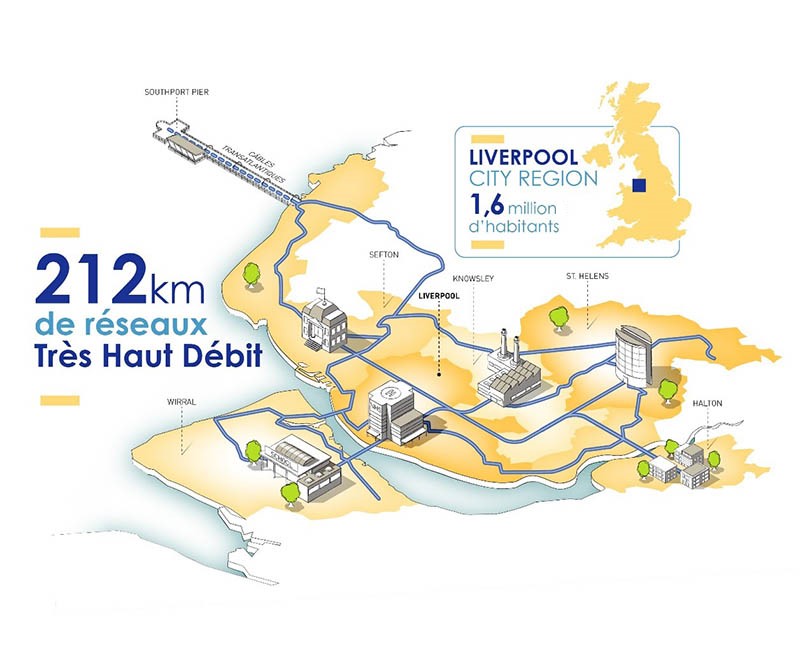 Illustration NGE retenu par LIVERPOOL CITY REGION pour son réseau très haut débit en fibre optique.